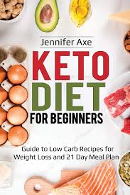 Keto Diet For Beginners Guide To Low Carb Recipes For