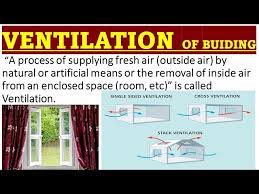 Lec 06b Ce Ventilation Of Building