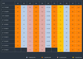 Elevation Chart The Hyde Official Developer Sales Website