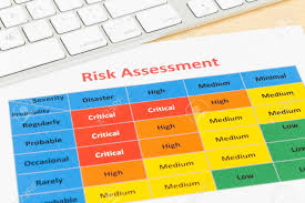 Risk Management Matrix Chart With Pen And Keyboard