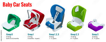 Vetor De Isometric Baby Car Seat Group