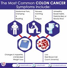 colon cancer early diagnosis