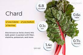 swiss chard nutrition information and