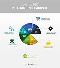 Freepiker Pie Chart Layered Psd Infographic
