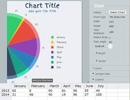 20 Useful Online Chart Graph Generators Graphic Design