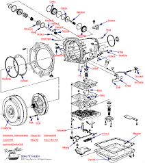 Automatic Transmission Diagram Get Rid Of Wiring Diagram