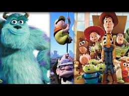 If you like the video please don't forget to like, comment, favourite and subscribe!! Top 10 Pixar Movies Watchmojo Com