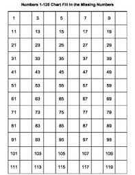 Numbers 1 120 Charts And Fill In The Missing Numbers Math
