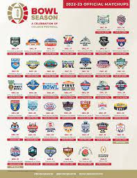 2022 23 college football bowl schedule