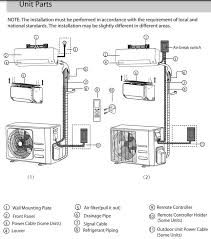 ac split system service repair manuals