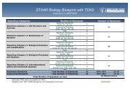 Biology folder quick review over selected topics biology staar prep 2018 2 youtube. Staar Biology Blueprint With Teks