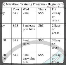 training plan half marathon beginner i