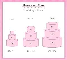 Serving Size 3 Tier Cakes Wedding Cake Sizes Tiered