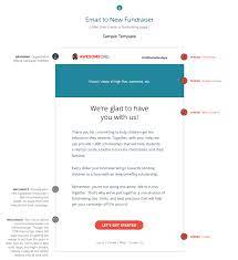 People will be more open to donating if you talk to them during a down moment of the day, such as in the break room, over lunch, or around the water cooler. How To Write The Perfect Fundraising Email Templates Classy