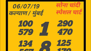 Kalyan 6 7 19 Special Chart Sona Chandi Fix Kalyan Game