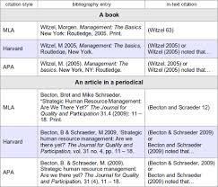     best Apa format example ideas on Pinterest   Apa example         writing an essay in apa format