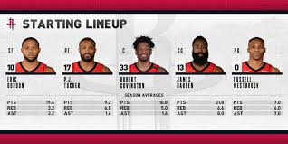 Official site of the houston rocket. Nba Playoffs Houston Rockets Vs Oklahoma City Thunder Game 7 Injury Updates Lineup And Predictions Essentiallysports
