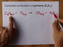 Complete Combustion Of Pentane C5h12