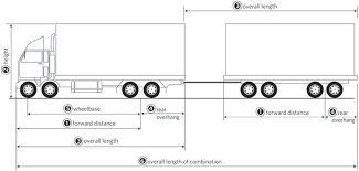 Vehicle Dimensions And Mass Nz Transport Agency