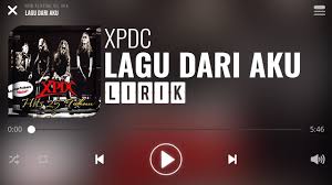 Lirik panji sayap terluka Chord (Kunci)