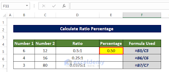 calculate ratio percene in excel