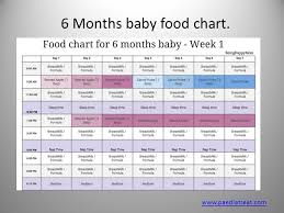 Topic Weaning Weaning From Babys Perspective If Your Baby