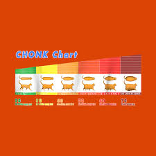 Chonk Chart Cat Funny Meme T Shirt Oh Lawd He Comin