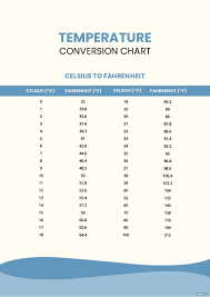 rature conversion chart pdf