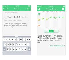 6 Best Mood Tracker Apps For Bipolar Disorder And Anxiety