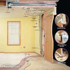 How To Soundproof A Home Office Diy