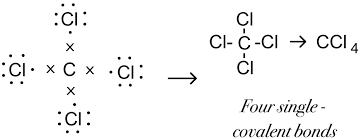 draw the structural formula of carbon
