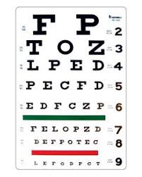 Eye Charts Visual Tests Reusable Clinical Supplies