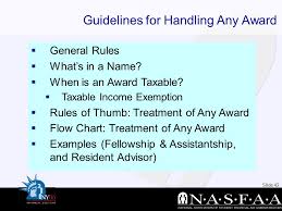 National Association Of Student Financial Aid Administrators