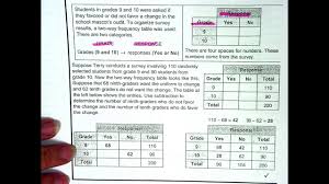lesson 8 1 two way frequency tables