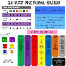 21 Day Fix Calorie Chart 1800 2099 Google Search Meal
