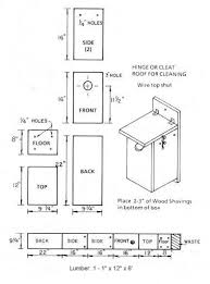 Nest Box Plans For Several Bird Species