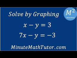 Solve By Graphing X Y 3 And 7x Y 3