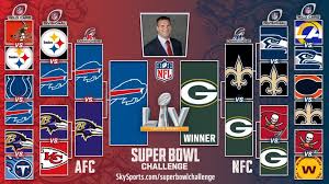How does the nfl wild card work. Super Bowl Challenge Sign Up To Play And Pick Your Winners From The Playoffs Nfl News Sky Sports