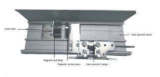 magnetic lock for sliding doors olide