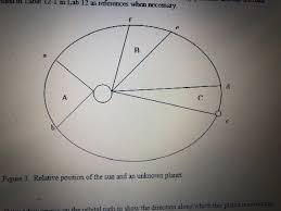 solved question the thickness of the