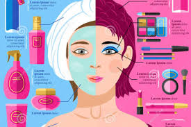 20 best makeup s essentials of