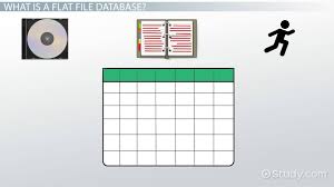 What Are Databases Examples Types Video Lesson Transcript