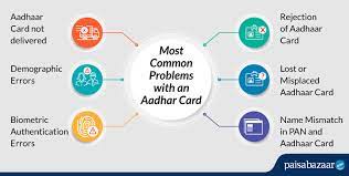 aadhar card