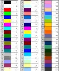 100 Epic Best Excel Vba Color Codes Zanhugo