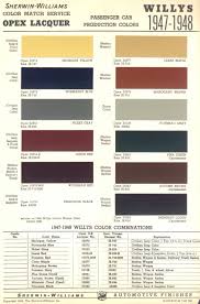 Limco Paint Color Chart