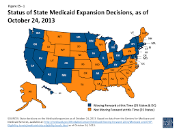 Getting Into Gear For 2014 Shifting New Medicaid