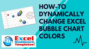 Dynamically Change Excel Bubble Chart Colors Excel