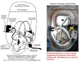Each part or accessory has its own life. Coffee Pot Wiring Diagram Wiring Diagram For 1930 Ford Model A Jeepe Jimny Tukune Jeanjaures37 Fr