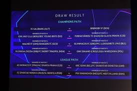 The draw for the group stage of the upcoming season has been scheduled to be held on thursday, august 26 in istanbul, turkey. Uefa Champions League On Twitter Champions League Play Off Draw Who Are You Backing Ucldraw