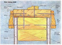 casing a door fine homebuilding